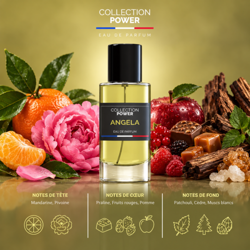 Collection Power - Angela Eau de Parfum | INSPIRÉ DE ANGEL MUGLER