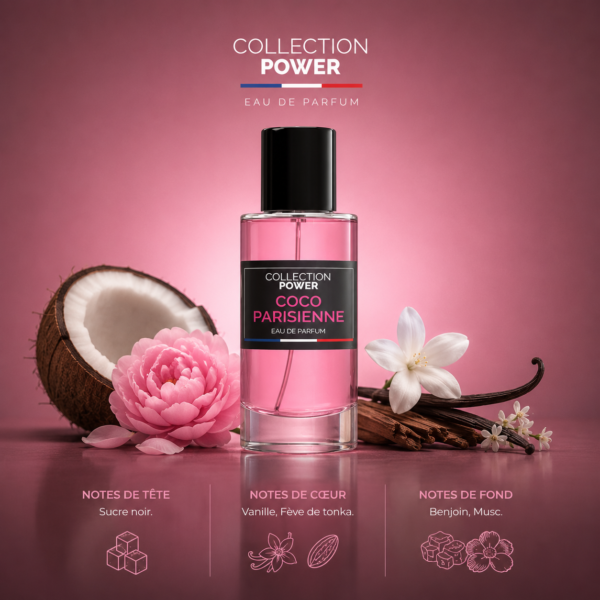 COCO PARISIENNE Collection Power – Pyramide olfactive